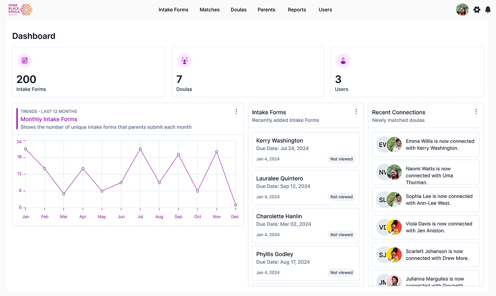 DoulaConnect - Admin Features2