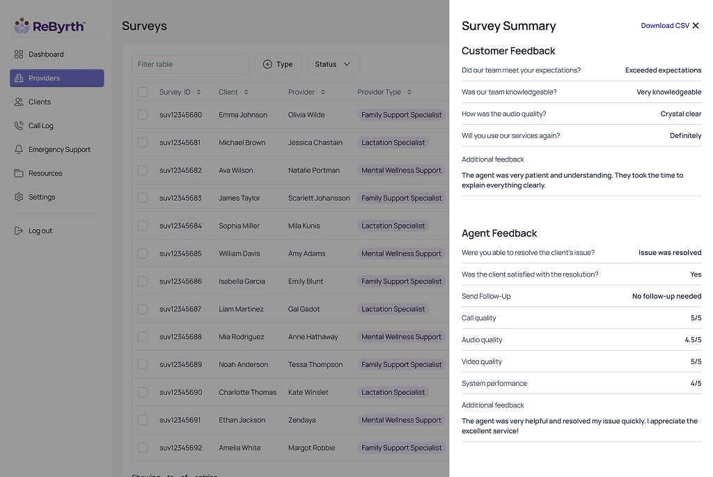 Rebyrth-Admin Features 3