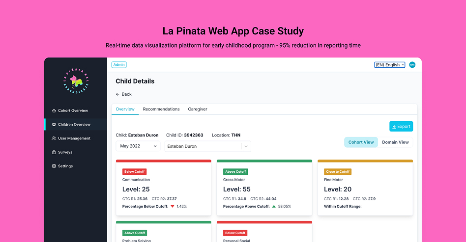 La Piñata Web App